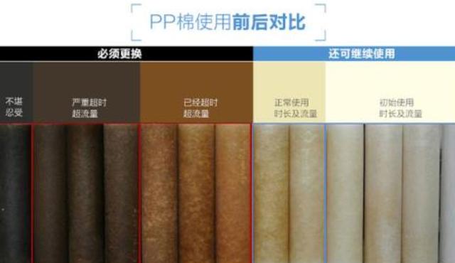 304不锈钢过滤机有臭味