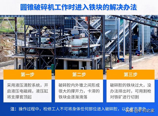沈阳圆锥破碎机弹簧
