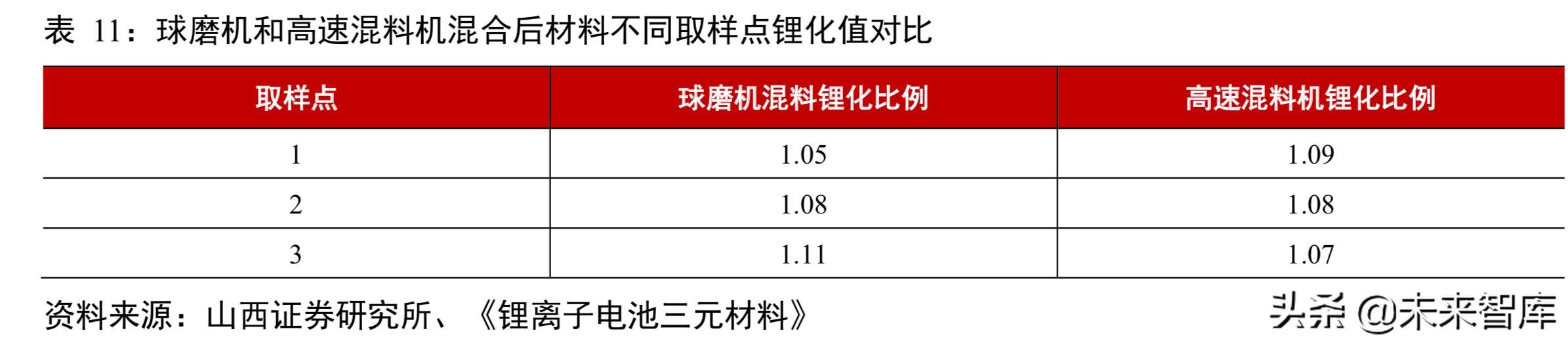 宜宾简易移动破碎机排行