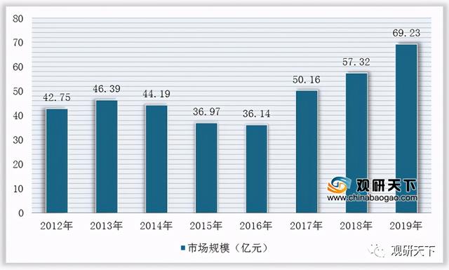 关于钢铁行业压滤机的信息