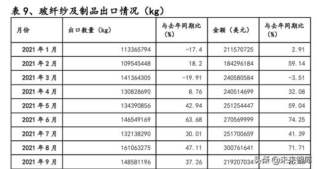 文山石灰石制砂机价格