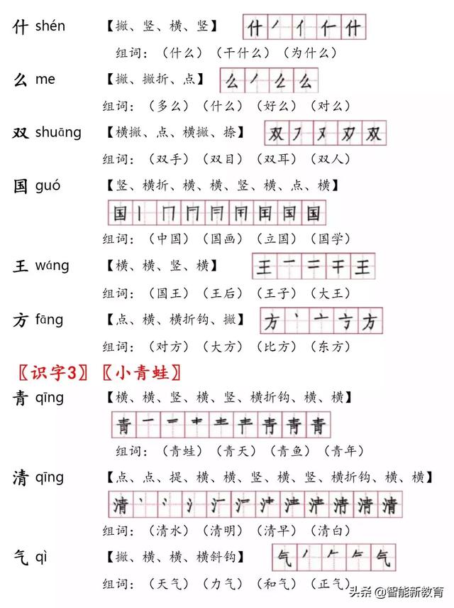 野的笔顺