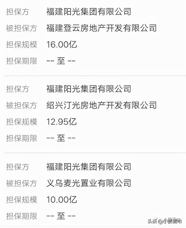 福建阳光集团3700亿负债压顶，子公司爆雷大厦将倾