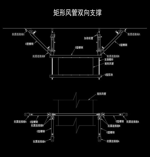 抗震支架系统