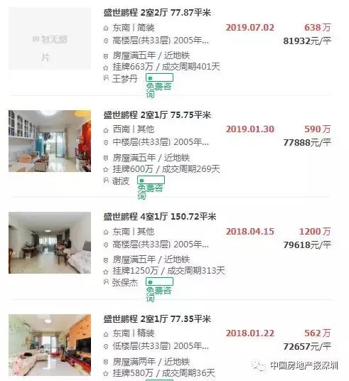 岁宝国展中心项目深圳市重点工程
