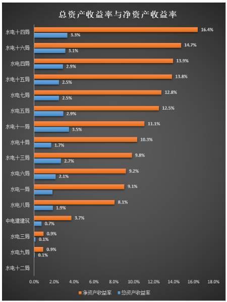 中国水利水电第六工程局河南分局张展豪