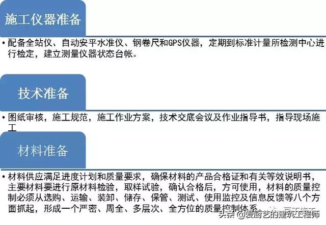 自动卸土页式过滤机