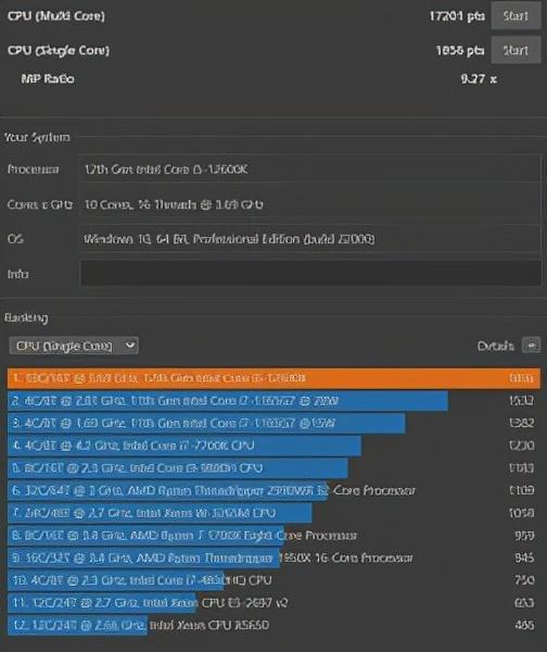 英特尔i5-12600K和i9-12900K 评测：Alder Lake 彻底改变了游戏规则