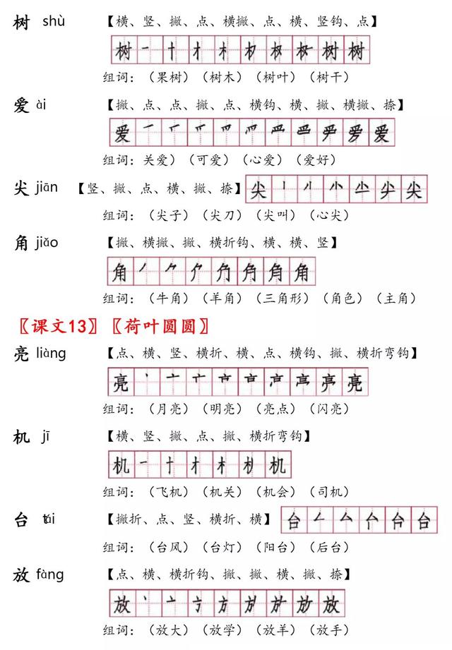 音的筆順一年級人教版語文下冊生字筆順組詞帶拼音