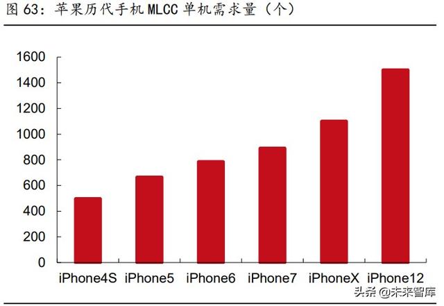 重庆湿式球磨制砂机供应