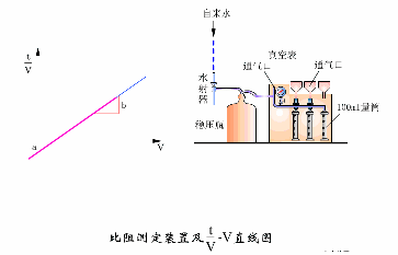 塔式过滤机结构图