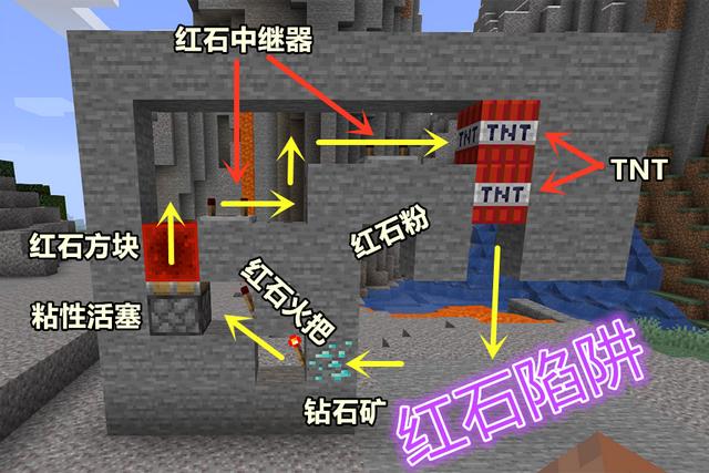 我的世界红石陷阱,我的世界红石教程好做的防盗陷阱