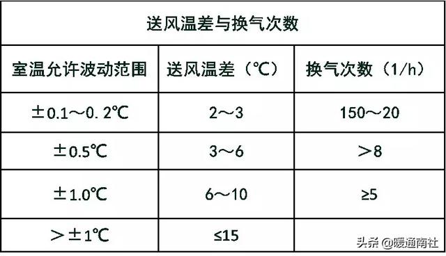 重庆syb水平叶片过滤机