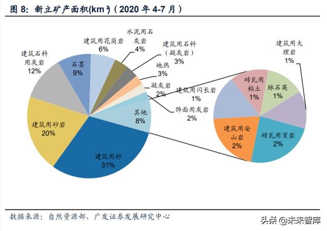 四川大宏立破碎机安装图纸