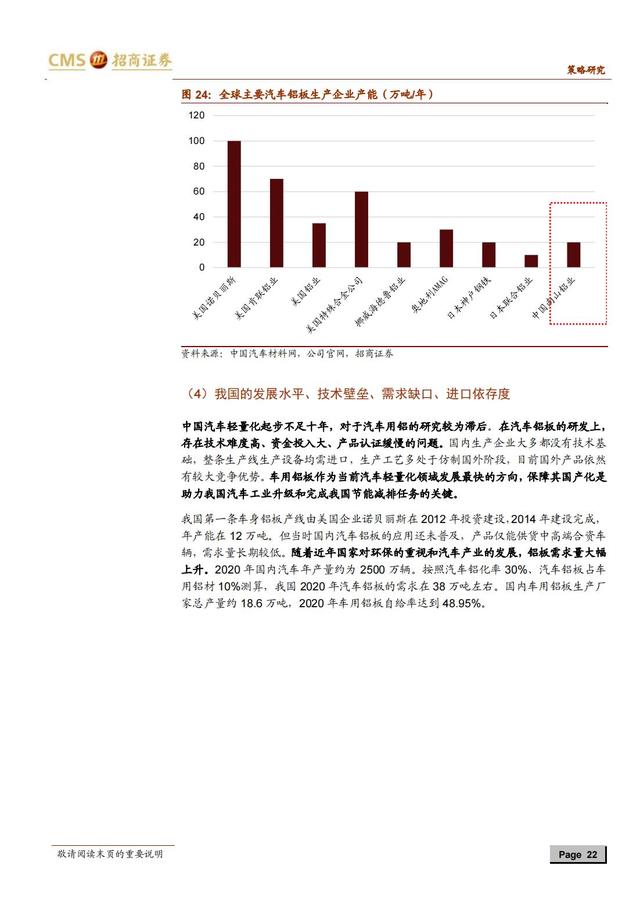 国产新材料行业深度报告（163页深度解析）-第19张图片-9158手机教程网