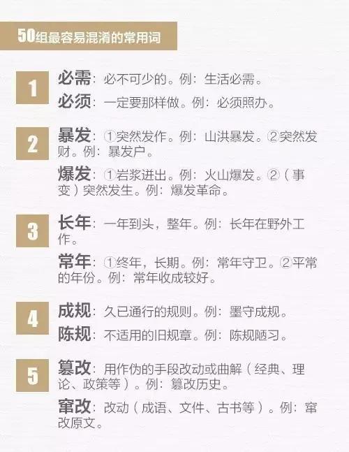 1到12年级3500个核心词（能全部区分不容易）(1)