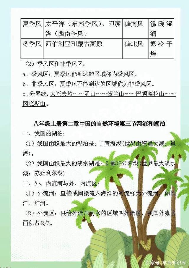 人教版地理，八年级（上册）知识点总结，期末考试正好用得上