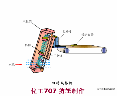 四川转盘式洗砂机价格