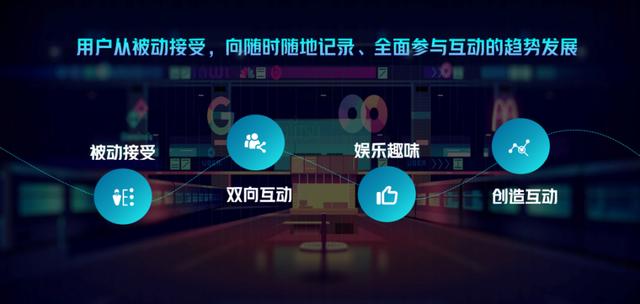 全效出击!抖音给出内容营销全新行动指南