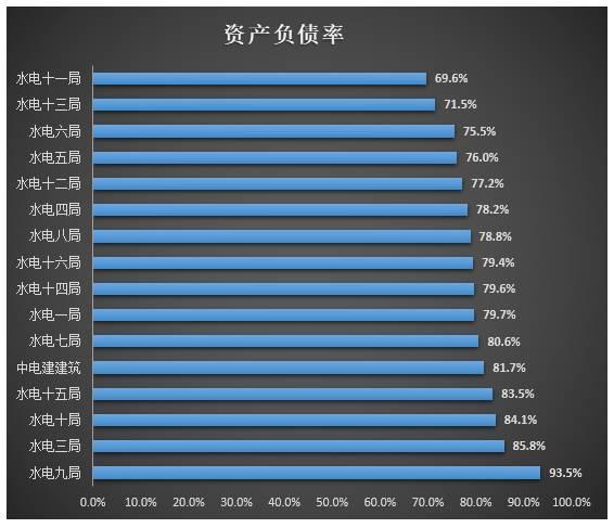 中国水利水电第六工程局河南分局张展豪