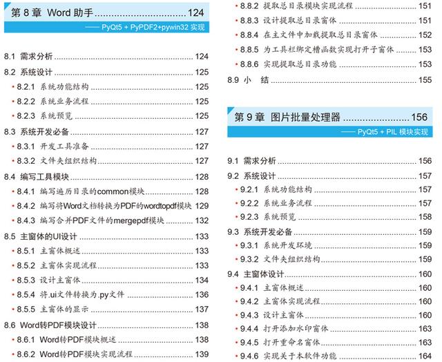 2020最全Python项目实战开发案例（附项目）
