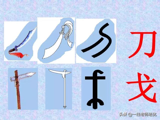 象形字有哪些