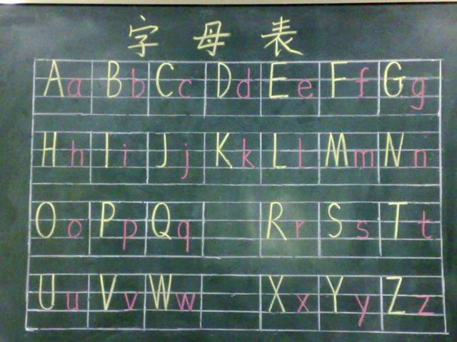 汉语拼音字母表写法汉语拼音字母表写法教学视频