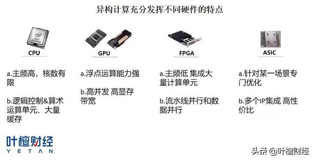 ColorOS与未来赛跑 一场正在爆发的生态升级来袭