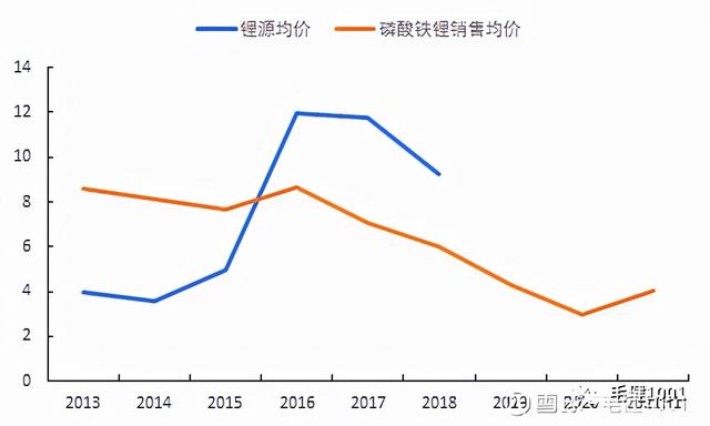 青海可逆锤式破碎机