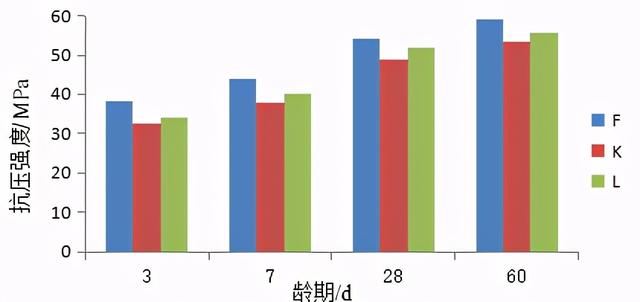 厦门移动制砂机需要办什么手续