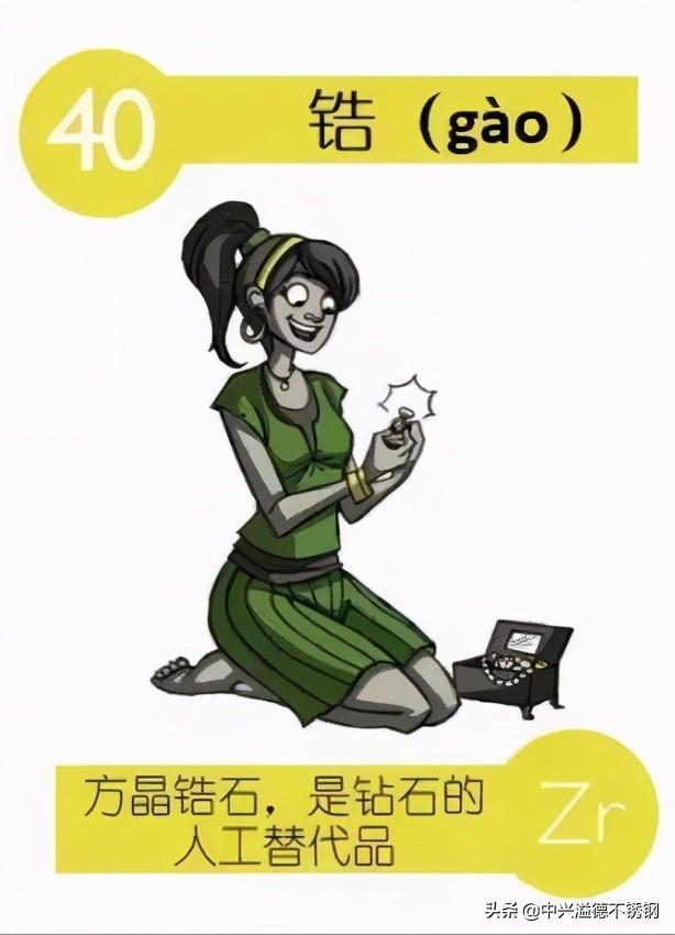 来，跟我念：碳氮硅磷硫钛铬锰镍锆铌钼?~436L低碳不锈钢化学成分
