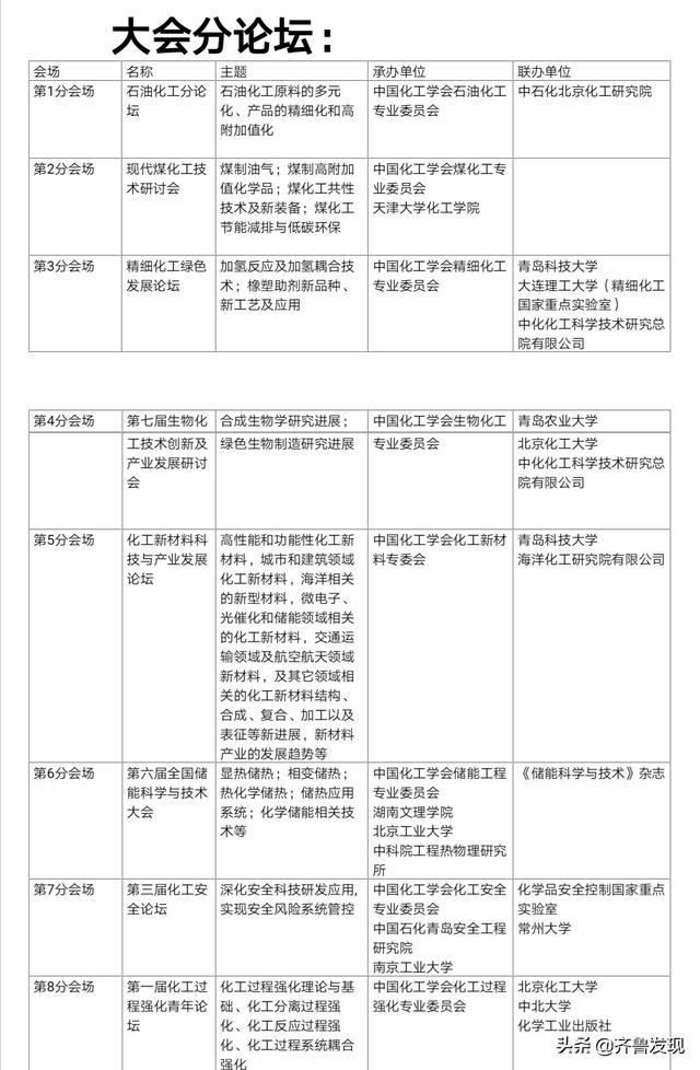 青岛国展工程
