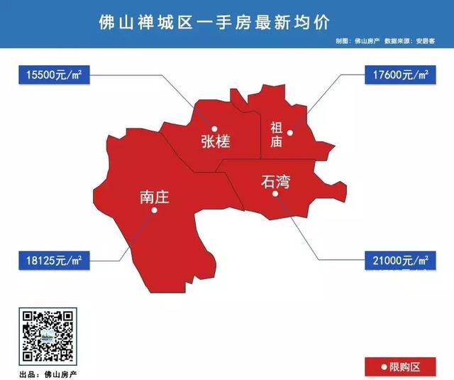 顺德光影文化展二期工程