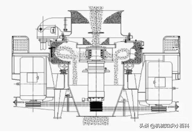 立轴复合式制砂机工作原理是什么
