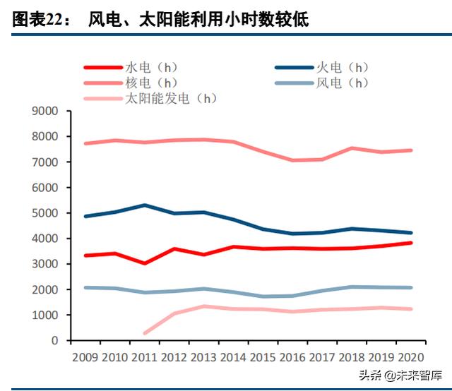 保山洗砂机批发价格