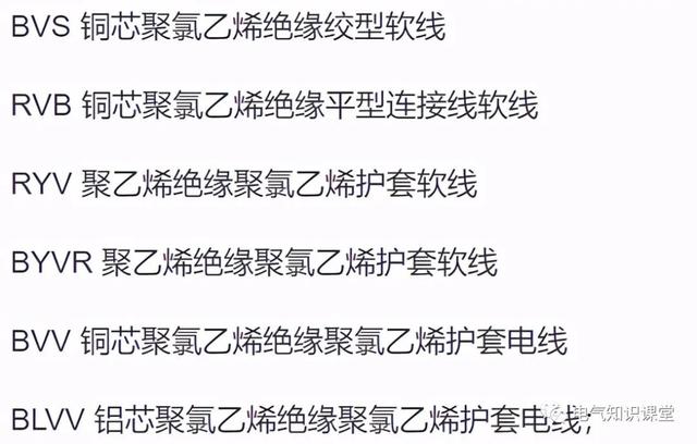 主电缆规格型号一览表,主电缆线规格型号