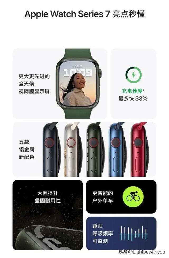 [苹果小天鹅共享位置]，每次打开微信都在转圈