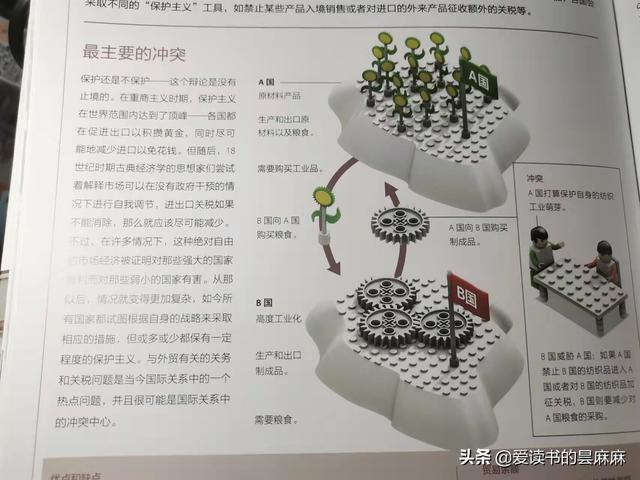 把世界捧在手上：《给孩子的全景百科：社会篇》