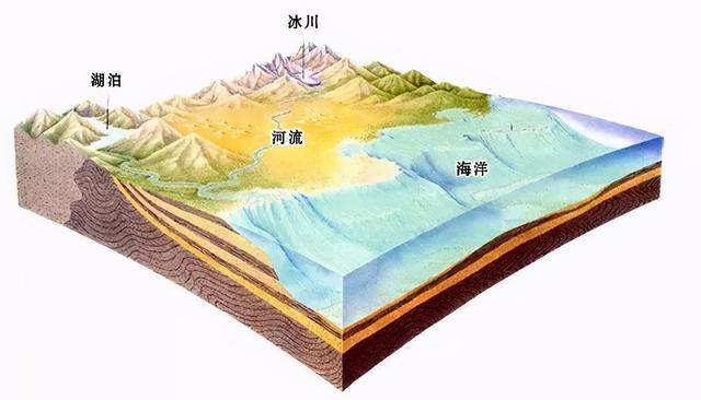 自来水要过滤机吗
