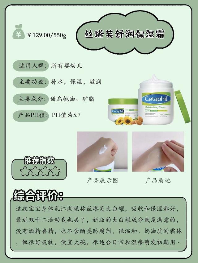 刚一岁能用身体乳吗