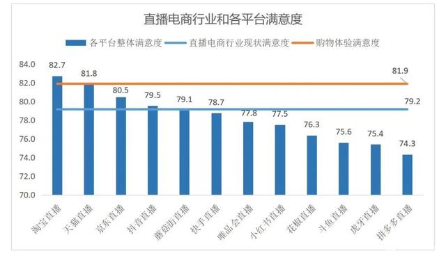 ks赞在线自助下单网站（ks免费秒赞平台网）