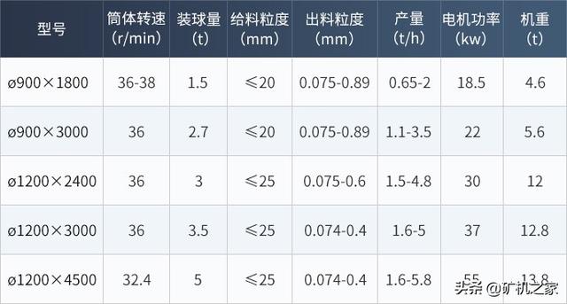 干式粉碎制砂机