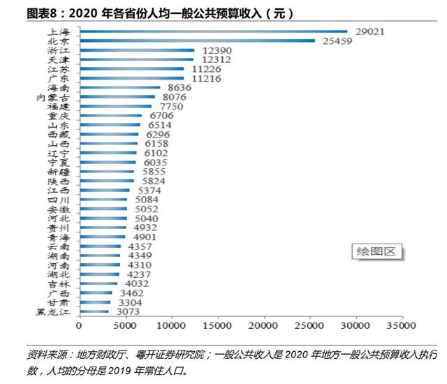 详细分享湖南省公务员待遇信息「湖南乡镇公务员工资待遇」