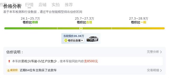 26萬多，享雷克薩斯ES300h臻享版，省心之選 - 