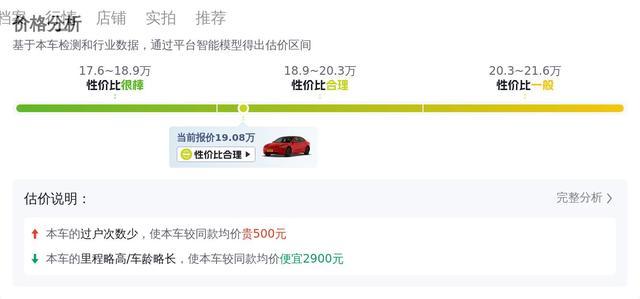 1.3萬公里准新車！19萬多開走“平民特斯拉”Model3 - 