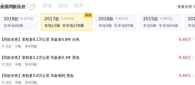 六年奧迪Q5，9萬公里，12萬多開回家，家用代步香不香？ - 