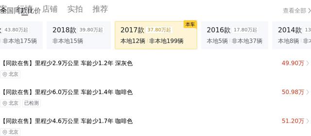 47萬多拿下二手保時捷Panamera，圓你一個跑車夢？ - 