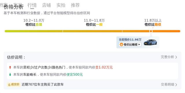 11萬多拿下寶馬3系，18年一手藍色320Li M運動版值不值？ - 