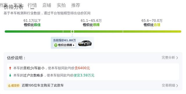 60多萬拿下行政級座駕，二手保時捷Panamera2.9T值不值？ - 