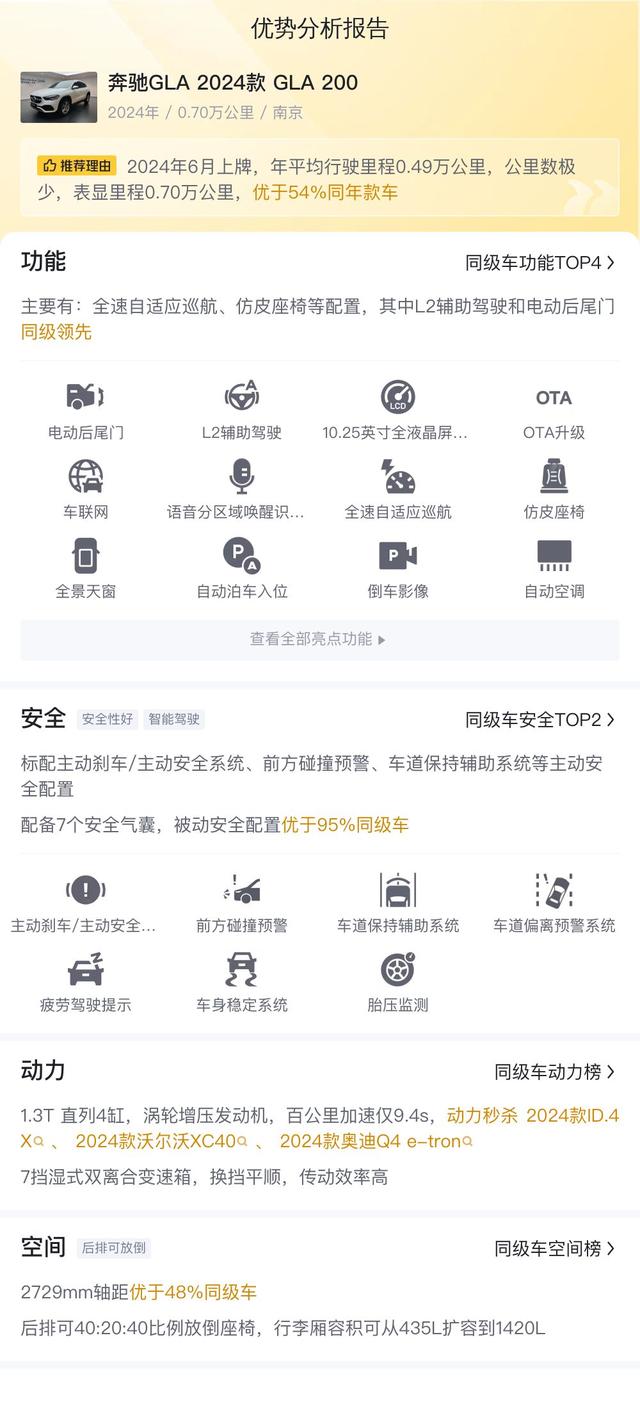 15萬多拿下准新奔馳GLA200，都市白領通勤新選擇？ - 